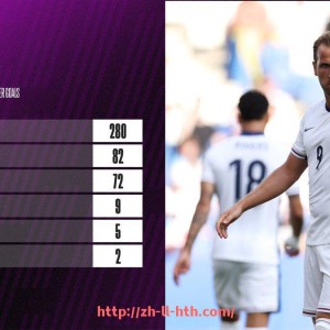 华体会hth-西甲联赛积分榜2016年回顾 比较强弱变化 .